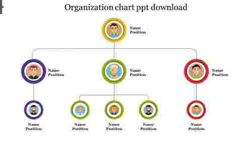 Organization chart ppt download